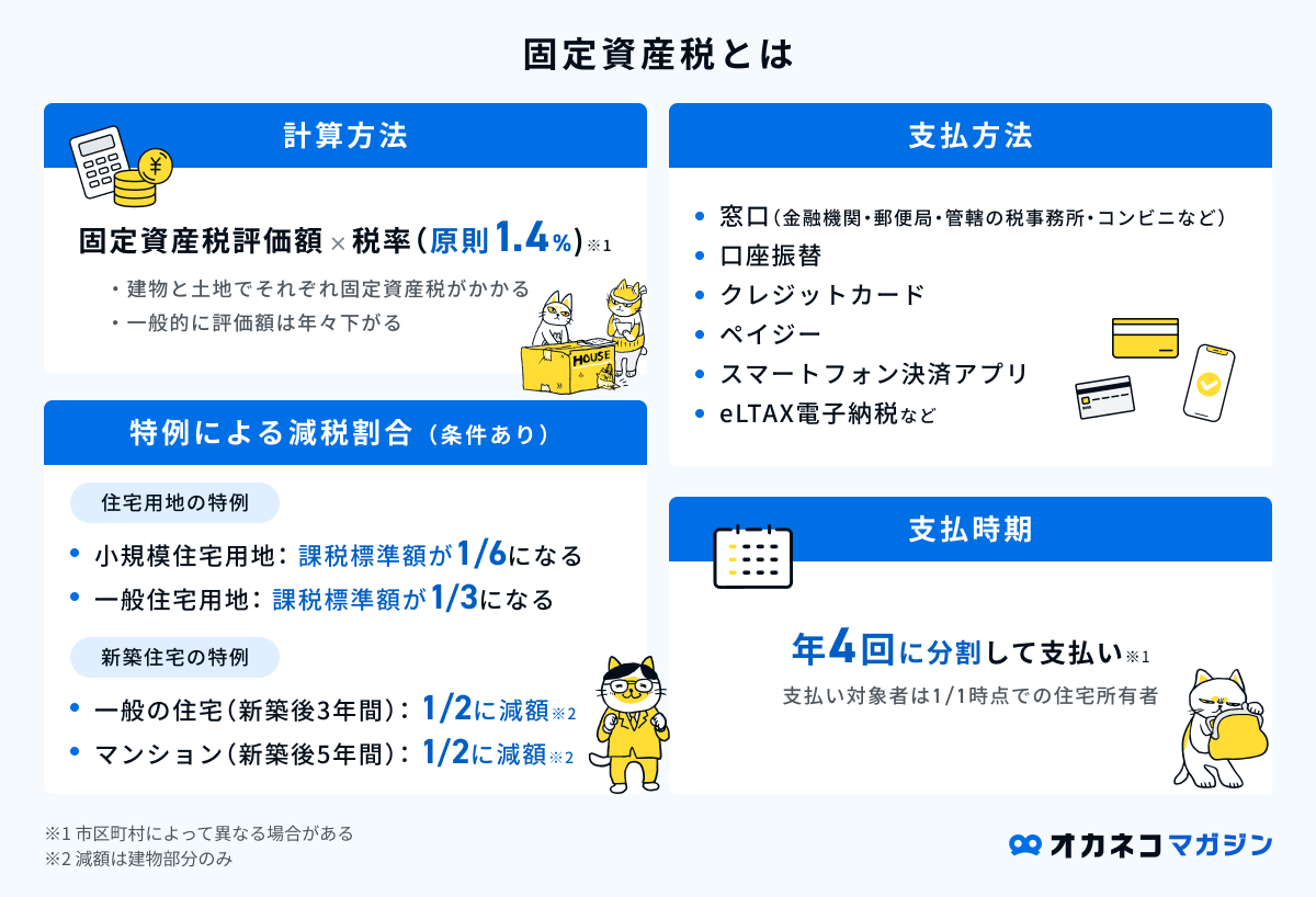 固定資産税がかからない小屋の条件！設置後にバレる？知らないと危険な注意点を解説注文住宅を後悔させない家づくりメディア THE ROOM TOUR