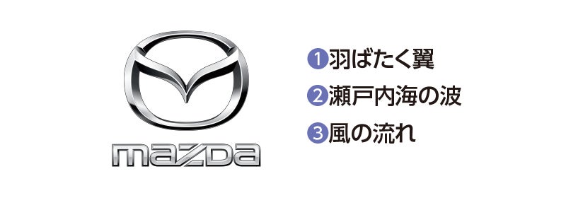 エンブレムクイズ！！全問正解でプレゼント♪桑名大山田店三重トヨペット