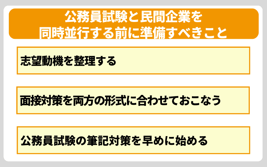 地方公務員試験の概要 - STUDYing