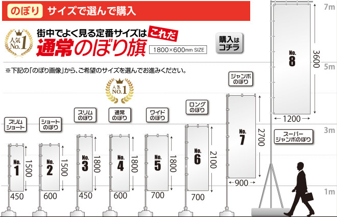 のぼり旗 違い矢筈 : のぼり旗 グッズプロ - 通販 - Yahoo!ショッピング