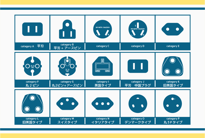 写真の様な電源の差し込み口が三個あるタイプのケーブルの名前は何ですか？ネッ- Yahoo!知恵袋