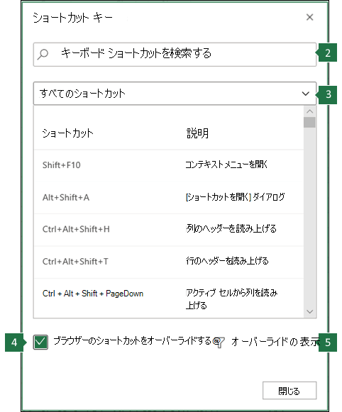 アクティブセルの移動方法 ショートカットキー・ENDモード ：エクセルの使い方