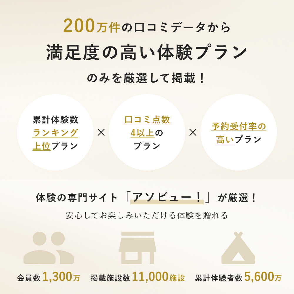 西川口「銀林珈琲」「グリーンサウナ」「蘭少爺(らんしょうや)」｜ノータリン