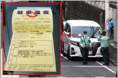 駐車禁止違反の責任の所在と取締り後の流れ - 交通事故・違反の法務相談室