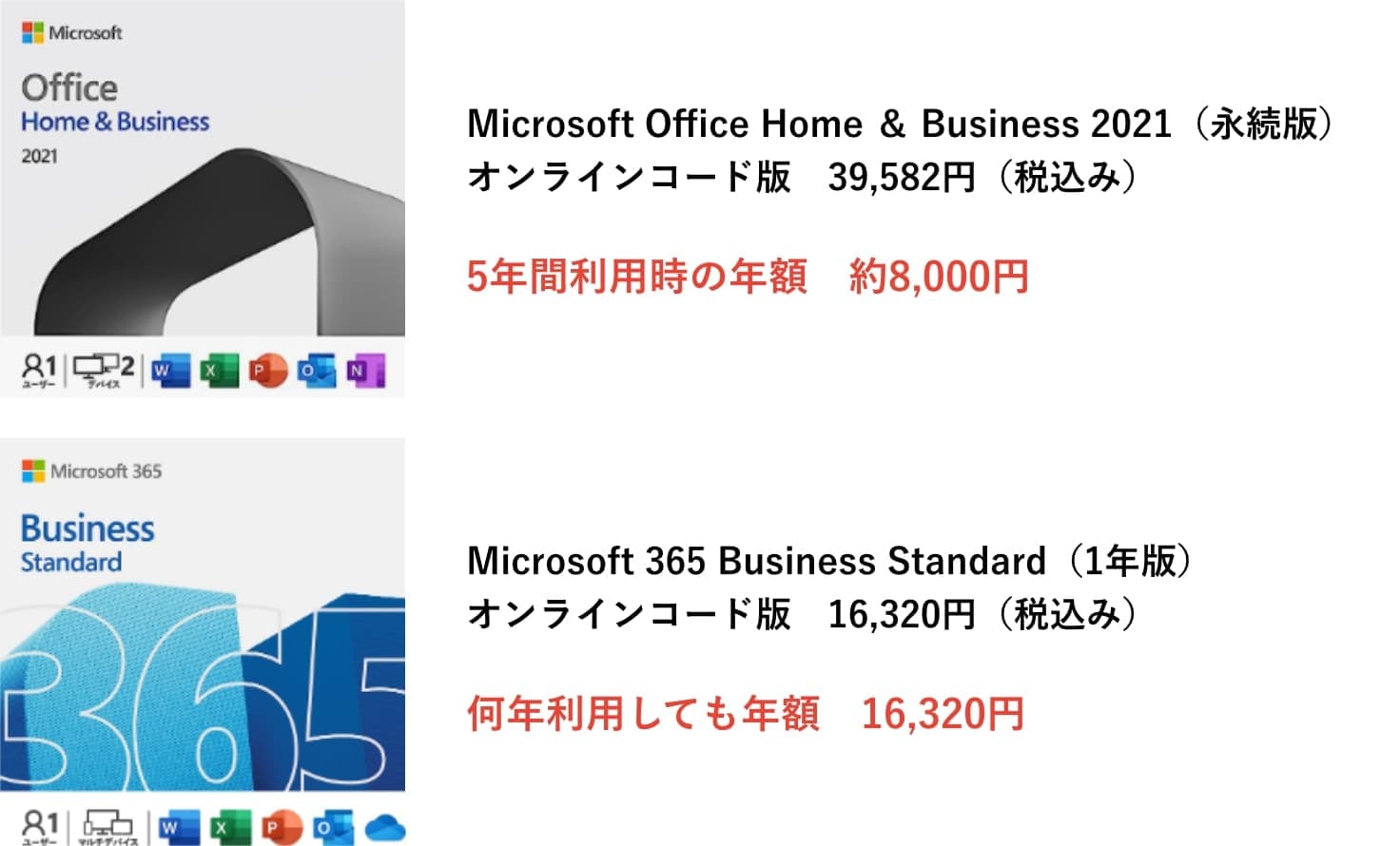 型番と価格一覧 Office 2024 LTSC版