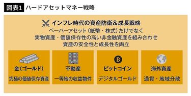 最強のアンティーク・コイン投資 富裕層プライベートバンカーが教える : 田中徹郎HMV&BOOKS online - 9784534057198