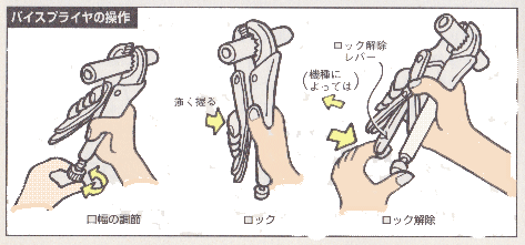 はじめての矯正歯科技工