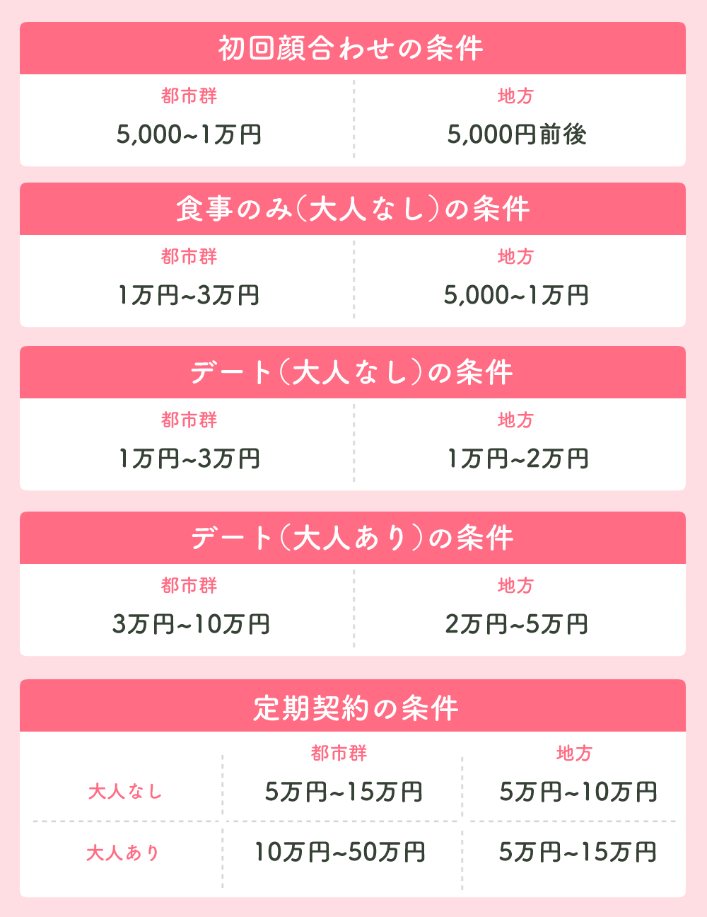 ツイッター裏垢を作る方法と裏垢女子を調査しド肝を抜かれた体験談