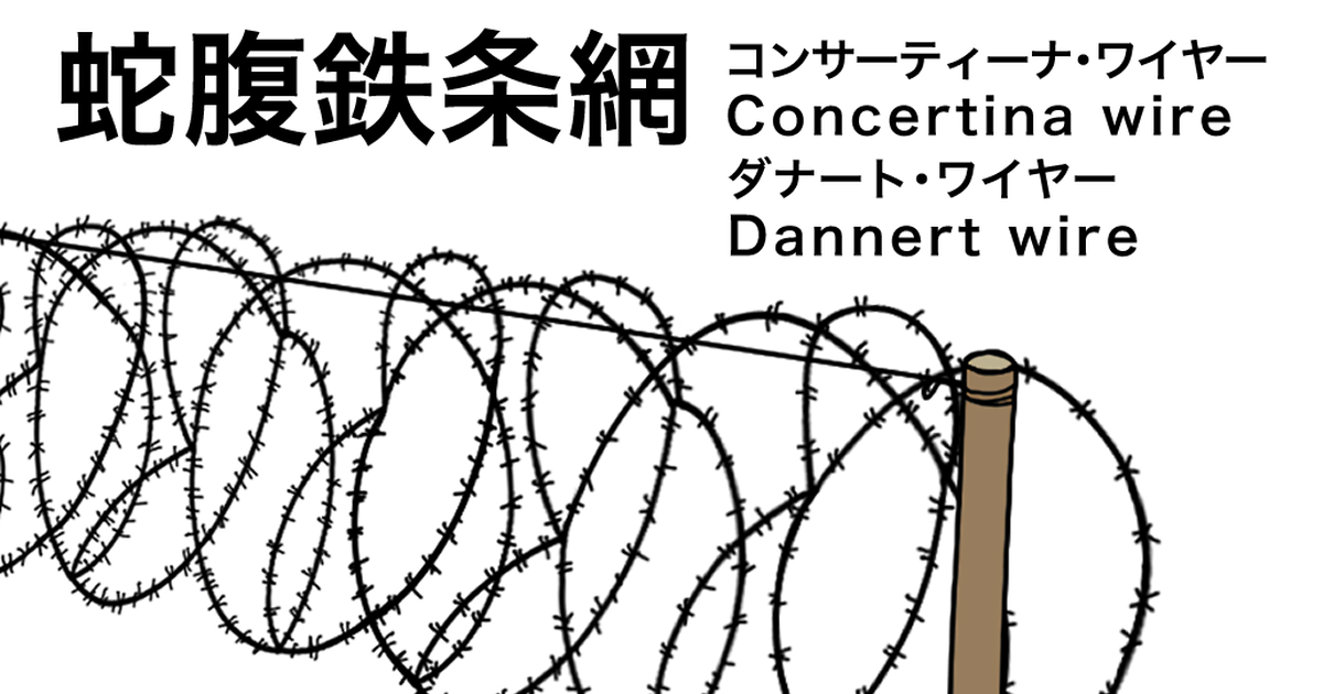 有刺鉄線 カミソリワイヤー 最大10mまで可能 コイル径約45cm 鉄製 亜鉛メッキ 防犯 農園 フェンス 塀 不審者 侵入防止 庭 畑 野生動物獣害 工事現場 立入禁止 カラス除けステンレスではありません