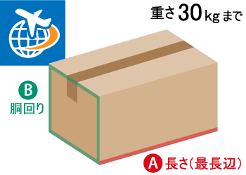 料金・日数を調べる国際郵便日本郵便株式会社