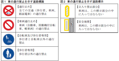 うっかり違反する前に！駐車禁止標識の意味、範囲は？駐停車禁止との違いや罰則をチェックDRIMOキャンピングカ