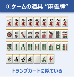 麻雀牌 ライト 東南西北セットの通販 by LAN's shopラクマ