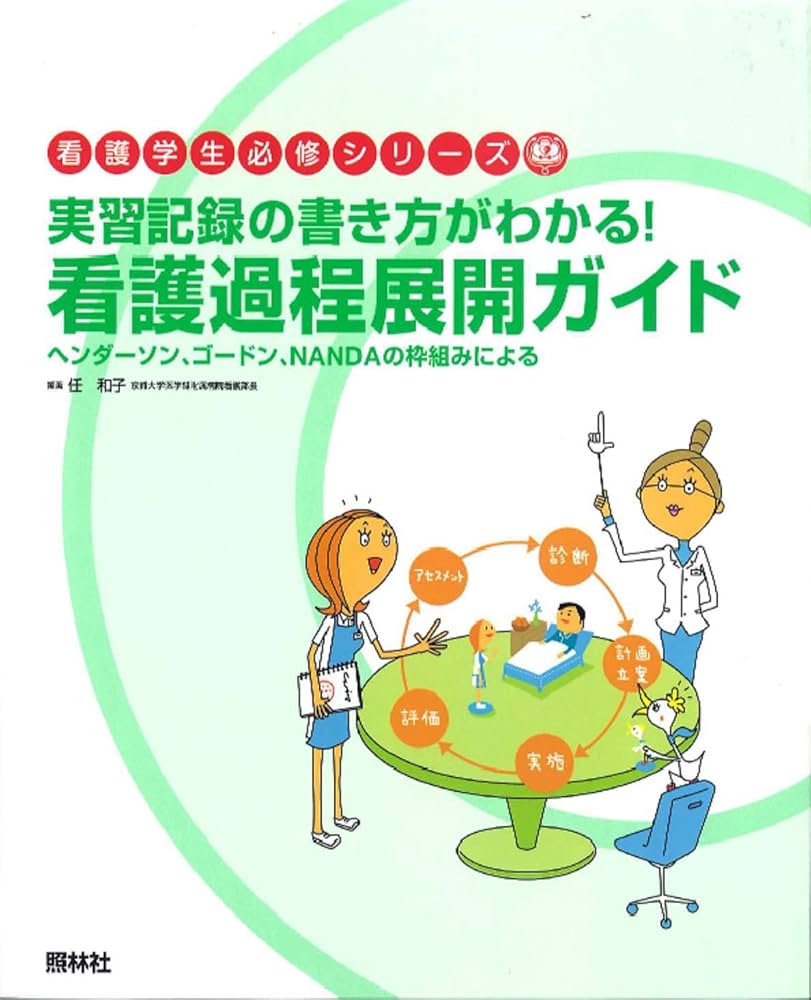 2025年度版 看護学生必見！実習のアセスメントに使えるヘンダーソンの14の基本的ニーズ完全ガイド - NursePath+