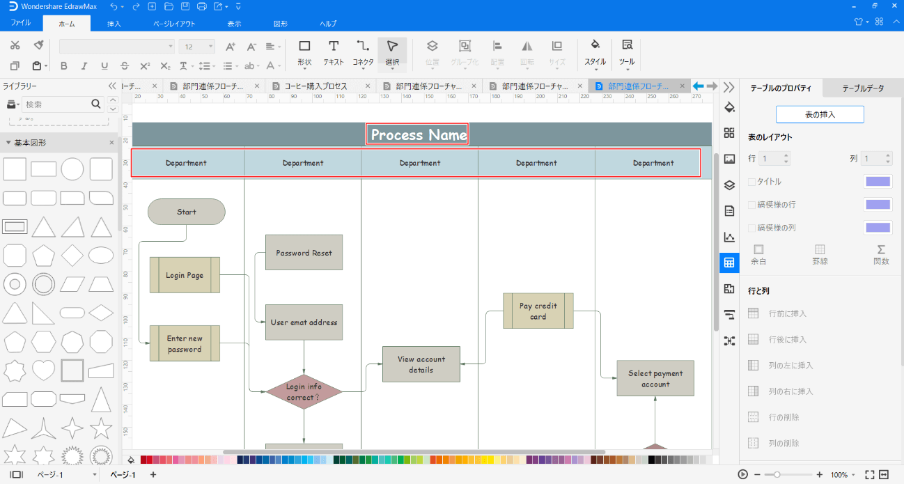 スイムレーンとは？書き方ご紹介 テンプレート無料ダウンロード