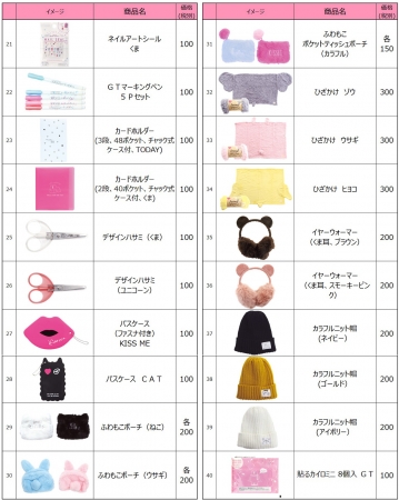 ダイソー DAISOガールズトレンド研究所との新作コラボは“PINK”尽くし❤️実用的なアイテム3選✨MORE