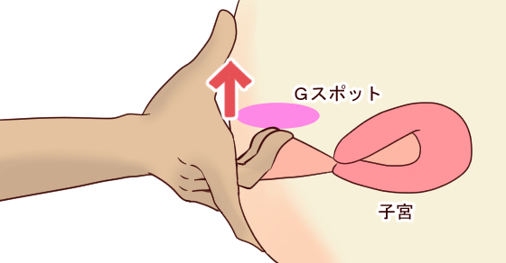 明日から童貞が女を生かせる方法シリーズ2卷同時パック | 玉木