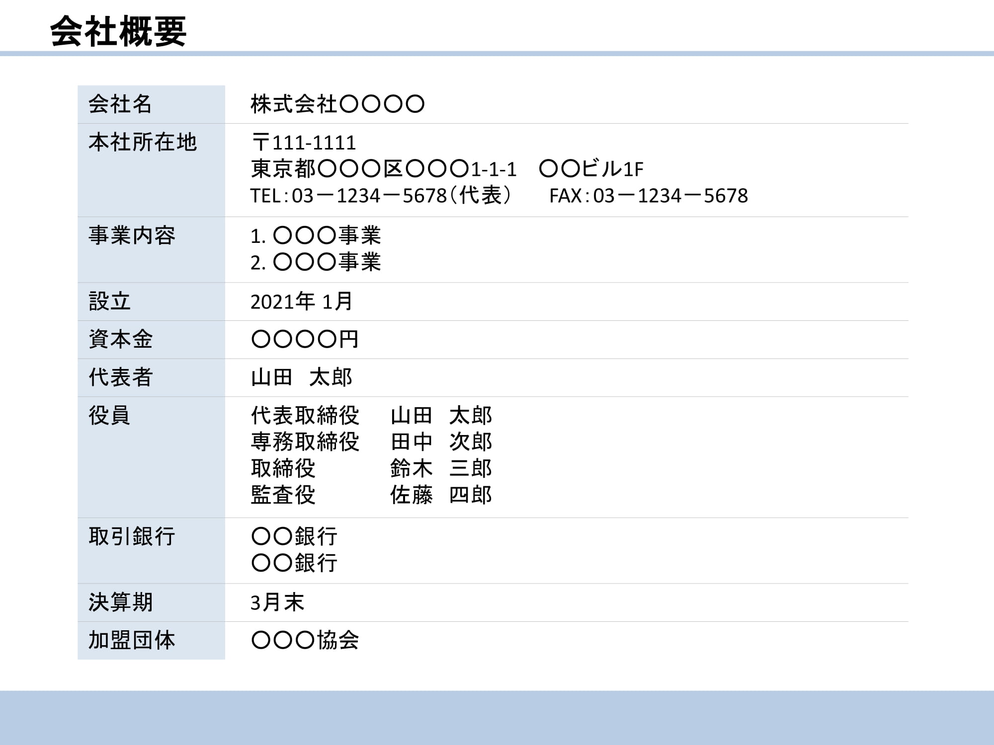 会社案内パンフレットのデザイン事例集!デザイン料0円での制作方法も - ラクスルマガジン