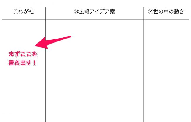 全国の高校生を対象に未来の“広報クリエイティブ人材”を育てる 嘉悦大学主催「第1回高校生広報アイデアコンテスト」、夏休み期間中交通広告も実施学校法人 嘉悦学園 嘉悦大学のプレスリリース