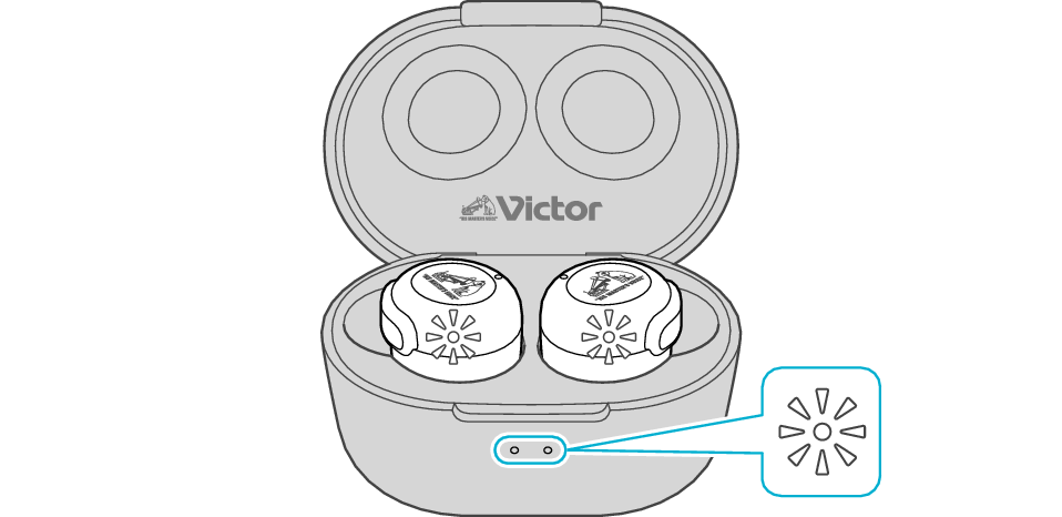 ビクターがワイヤレスイヤホンの新型外れにくくソフトな装着感電波新聞デジタル