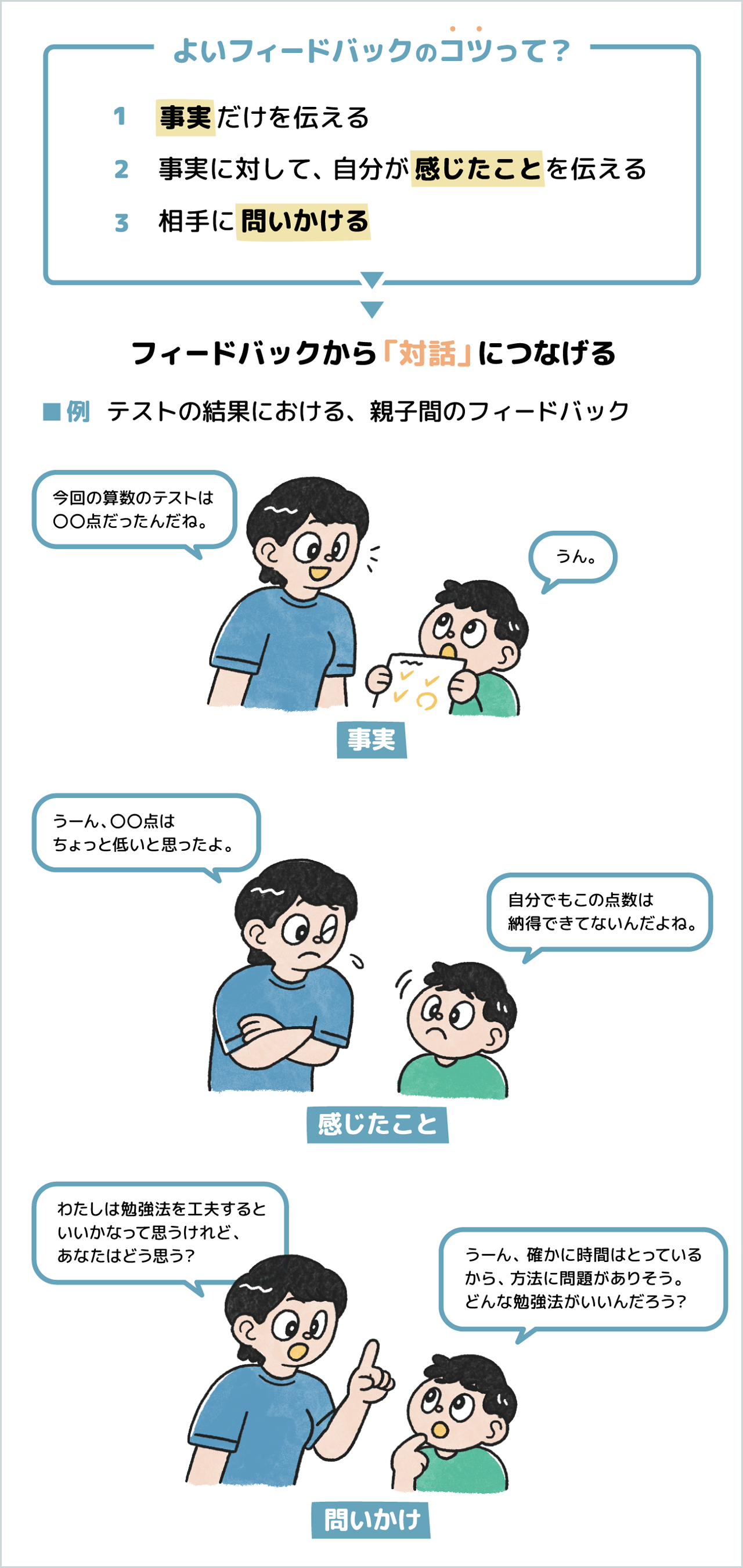 上司にキレる社員は本当にモンスター社員なのかくらげ