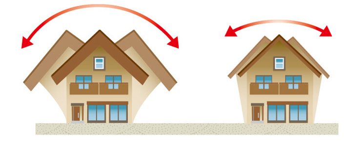 ☆アイジー工業 スーパーガルテクトC 本体 1820×265×16 6枚入GTC3-○○○超高耐久ガルバ 屋根材ガルバ断熱ルーフ☆ 送料無料楽天市場5梱以上から ☆ニチハ アルマ アスファルトシングル 337mm×984mm 屋根材 1梱16枚入NICHIHA☆ : 建材アウトレットRico