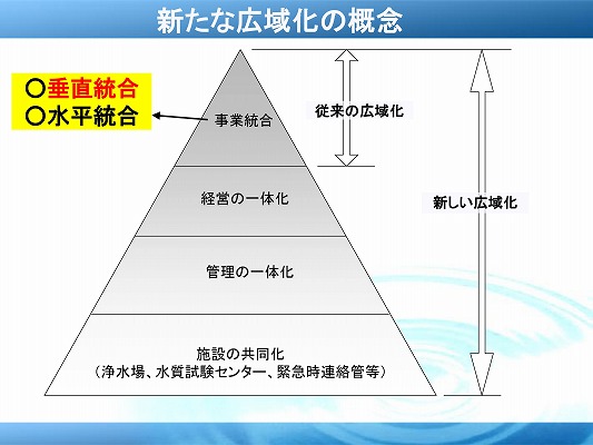 朝 の 館 内 放 送