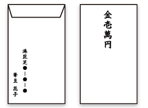 イラストでわかる！ご祝儀袋マナー 金額から中袋の書き方まで詳しく解説します