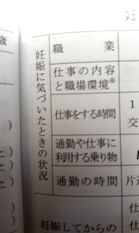 開業届の書き方 - WEBデザイナーなどのITフリーランス向け記入例