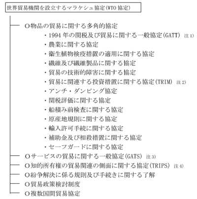vol.12 京都議定書の運用ルールに合意JCCCA 全国地球温暖化防止活動推進センタ