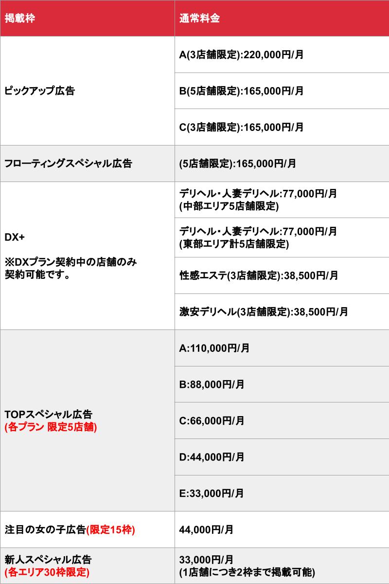 ワンダーランド: あなたに逢いたくて