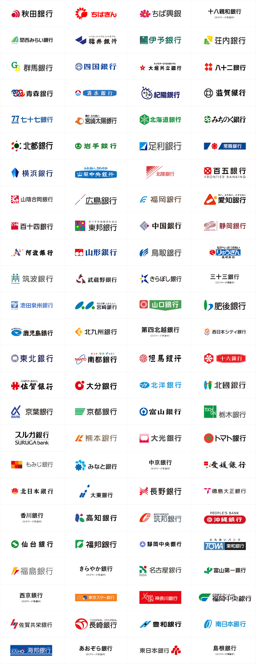 コーポレートスローガン「さあ、ユニークバンクへ。」を制定―北日本銀行株式会社北日本銀行のプレスリリース