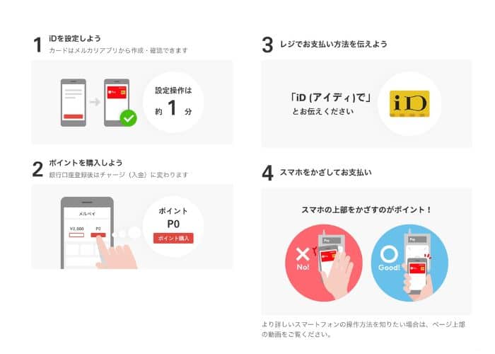 メルカードの後払い現金化を最短でやるには？無駄なく換金する方法を解説