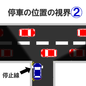 一時停止とは？正しい知識と違反したときの罰則について解説！東京海上ダイレクト 旧イーデザイン損保 の自動車保険 ネット申し込みで割引適用