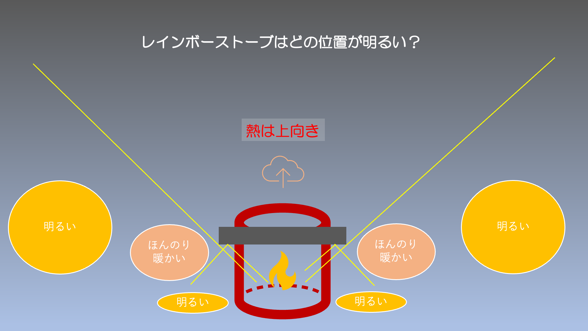 北２４条駅(北海道)周辺1kmのおすすめバー | BAR-NAVI