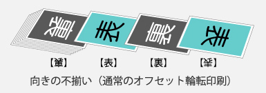 樹脂凸版輪転印刷機 - 丸信のシール印刷・ラベル印刷・ステッカー印刷