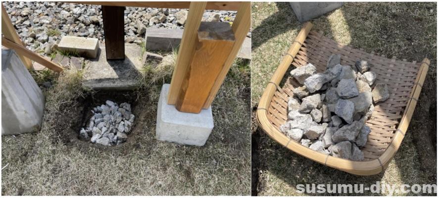 駐車場のへこみ、砂利を入れて転圧します