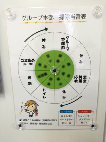 5S改善事例：掃除当番表の再作成工場の5s改善事例を専門家が評価するサイト：5S-CONECT