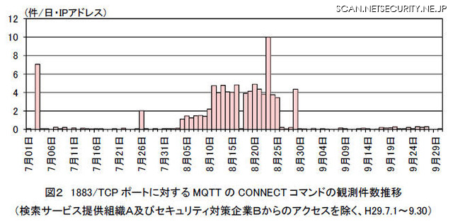 陸路入国でもノービザ60日 考えれば不条理 - タイランド湾を見て暮らす・パタヤコージーライフ