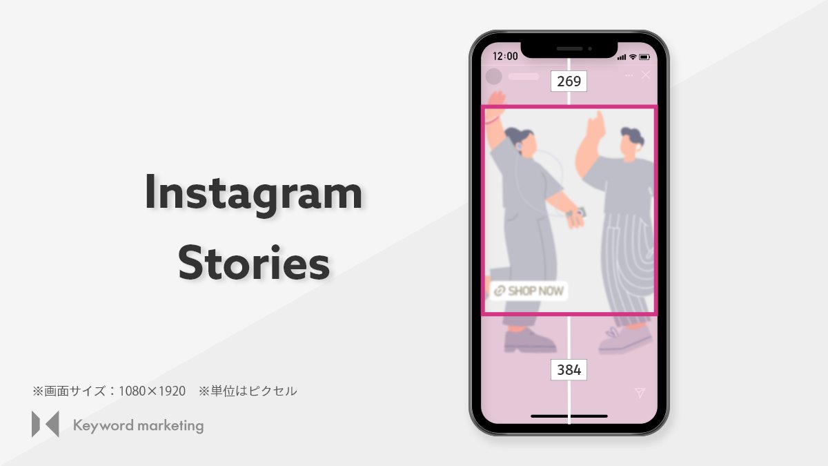 2024年 Meta Instagram Facebook 広告のバナーサイズや入稿要件