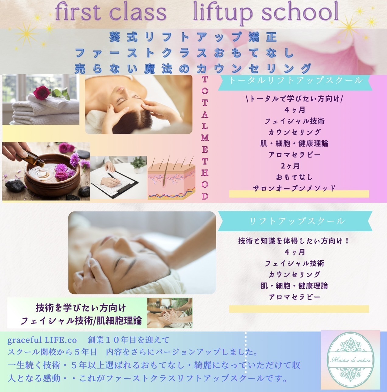 葵式リフトアップスクールFirstclass