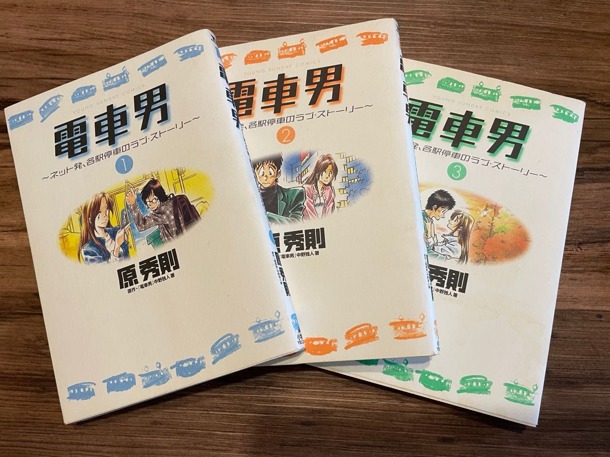 未使用に近い】テレビ版 電車男○伊東美咲○伊藤淳史○店頭告知用B2ポスター非売品の落札情報詳細 - Yahoo!オークション落札価格検索