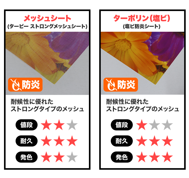 現場幕・足場幕定型サイズターピー印刷シート– 萩原工業公式オンラインショップ