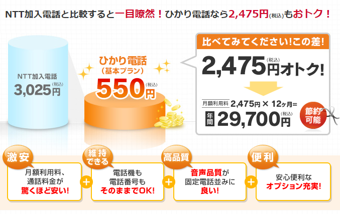 公衆電話がどこにでもあった時代時遊館ブログ