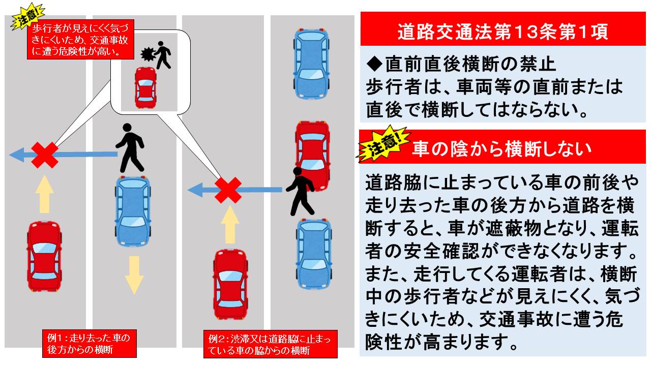 道路標識等＜岐阜県＞ 「歩行者横断禁止」標識「わたるな」表示