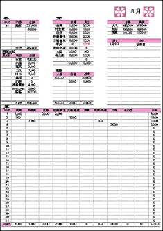 2025 最もシンプルなエクセル家計簿のテンプレート無料ダウンロード登録不要・無料ダウンロード 自分でつくれるエクセル・ライフプラン表