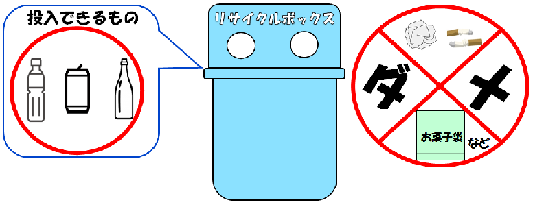 自動販売機のゴミ箱も置き方で雰囲気がガラッと変わる３つの例。 – KEISUI ART STUDIO