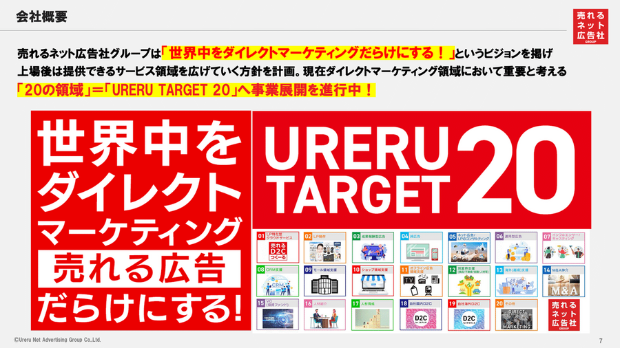売れるネット広告社D2C ネット通販ランディングページ - 「ネット広告」を「売れるネット広告」へ 売れるネット広告社株式会社 代表取締役社長加藤公一レオ の公式サイト。「売れる」ための独自のノウハウで、ネット広告のレスポンスを最大化。費用対効果を劇的