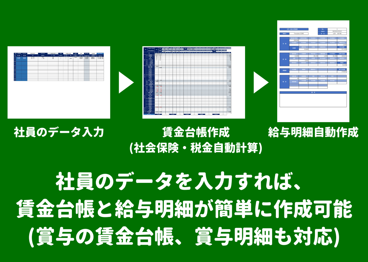 すぐに使える給与明細書テンプレート Excel・PDF・スプレッドシート 無料・登録不要ビズ研