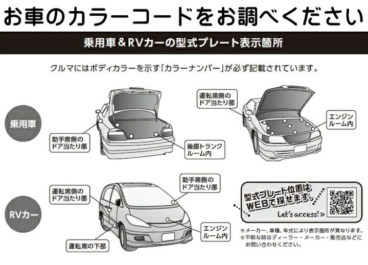 ボルボ VOLVO V40 カラー番号はどれ コーションプレートキットくんのブログ