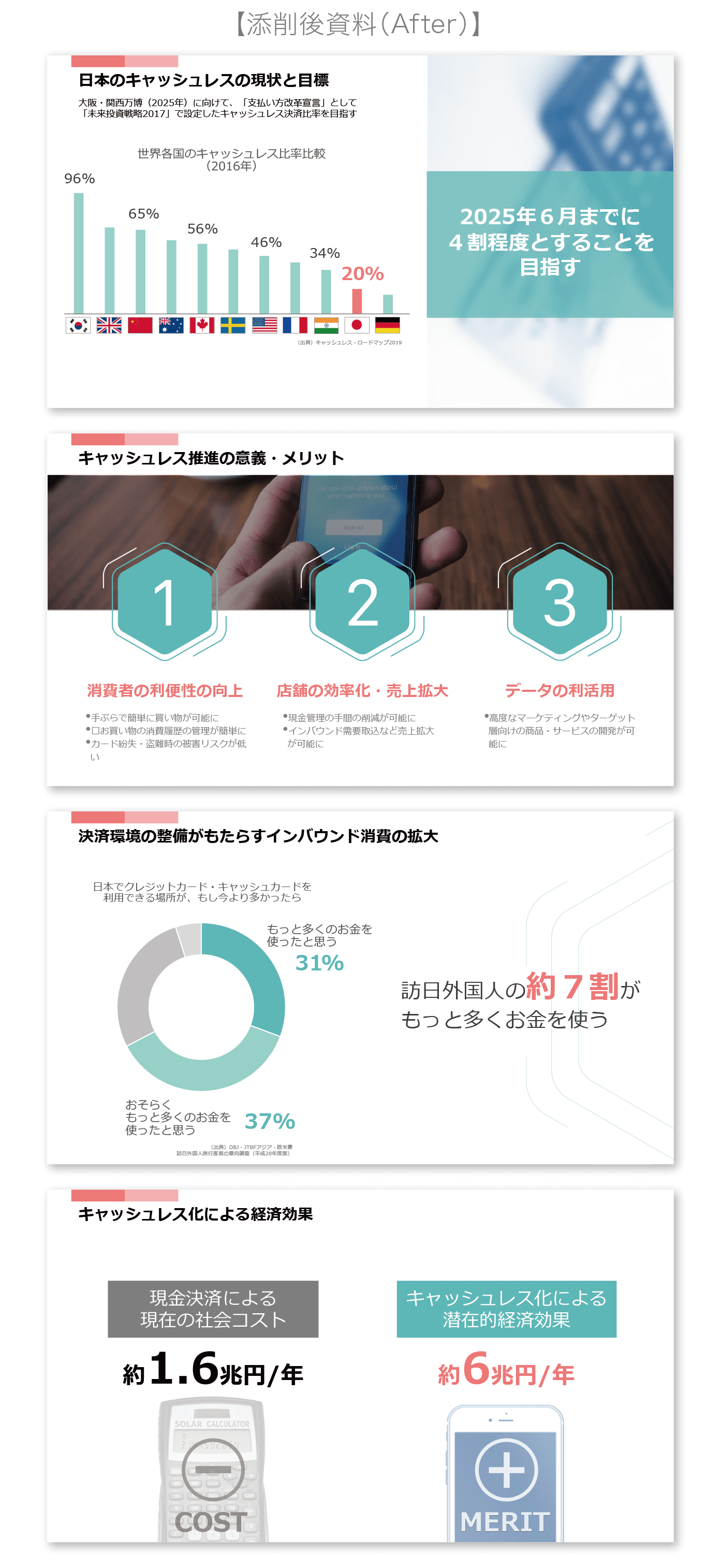 プレゼン・営業資料用の無料パワポテンプレートプレゼン資料の制作代行ならプレサポ